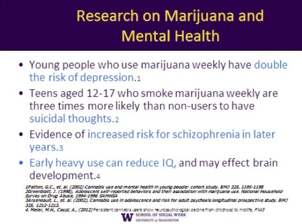 Research on Marijuana and Mental Health